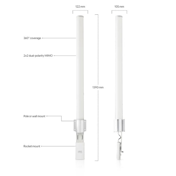 Ubiquiti airMAX Omni AMO-5G13