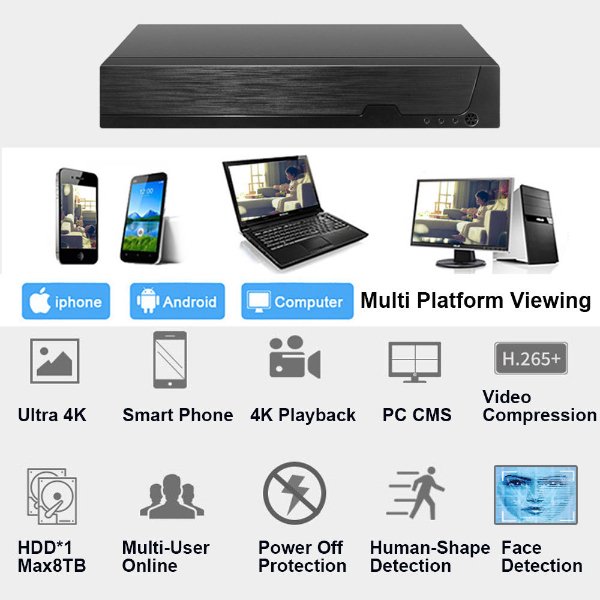 NVR 8CH IP