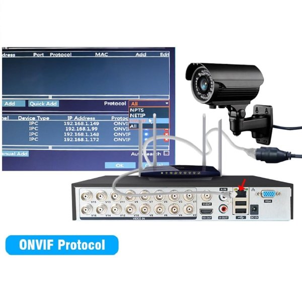 R scar Pro RS-CCTVDVR16