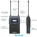 Récepteur sans fil Boya BY-RX8 Pour BY-WHM8 Pro – BOYA BY-RX8 PRO