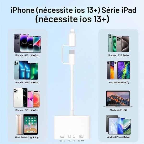 Lecteur carte 4 en 1 pour clé USB externe/carte TF/carte SD/clavier et souris/appareil – 4-iN-2 Adapter GL-312