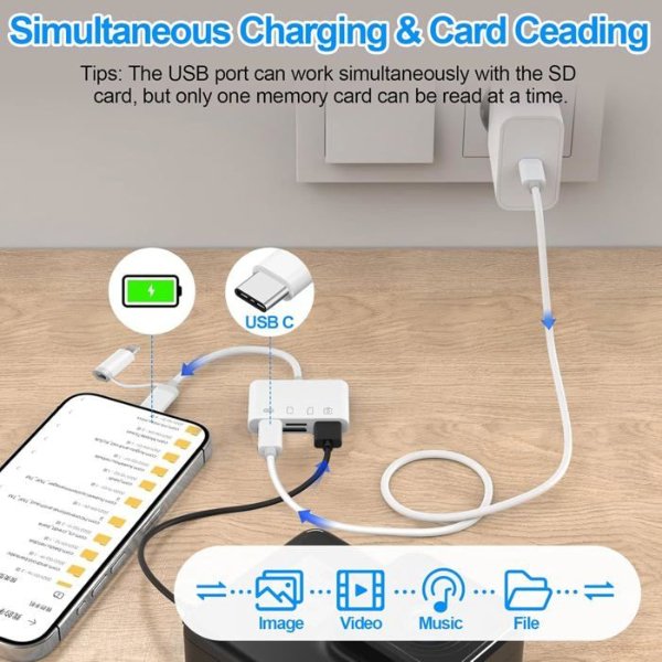 Lecteur carte 4 en 1 pour clé USB externe/carte TF/carte SD/clavier et souris/appareil – 4-iN-2 Adapter GL-312