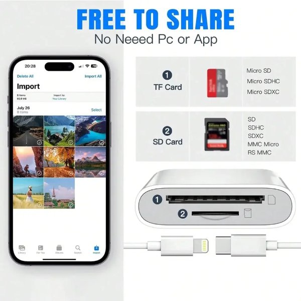 Lecteur carte mémoire Type-C + Lightning OTG 2 en 1 vers adaptateur de cartes mémoire – Type-C to USB Camera Adapter GL-308