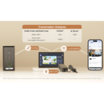 Vidéophone / Visiophone connecté 5MP 3K – Imou VDP7 V01-5M0R/VH1-7AOA